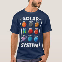 Solar Star System Planet Science Astronomy Lovers 