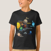 T-shirt Solar System Planets - Astronomy Space Science - G (Devant)