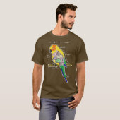 T-shirt Soleil Conure Funny Parrot - Anatomie d'un soleil (Devant entier)