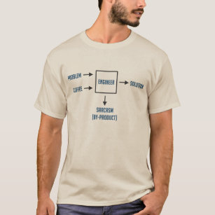 T-shirt Sous-produit de sarcasme d'ingénierie