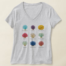 SPS Coral ID Vintage d'illustration botanique Tee