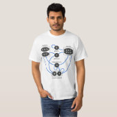 T-shirt Standard Model Particles Higgs Boson Physics Theor (Devant entier)