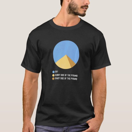 T-shirt Statistiques Math Joke (Devant)