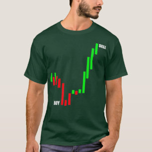 T-shirt Stock Market Trader Candlestick Chart Trading Gift