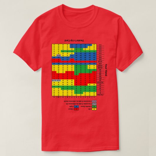T-shirt Stratégie de Blackjack pratique Graphique à l'enve (Design devant)