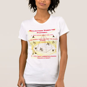 T-shirt 'Style' Blanc rouge 'Réalisations pendant la pandé