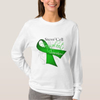 Survivant - Transplantation de cellules souches