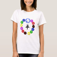 Symboles religieux mondiaux