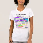 T-shirt Symptômes de milliseconde (Devant)