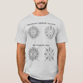 T-shirt synthèse (Devant)