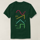 T-shirt Synthétiseur Techno Modulaire Synth Analog (Design devant)