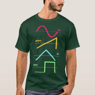 T-shirt Synthétiseur Techno Modulaire Synth Analog