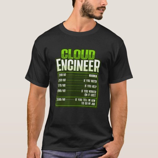 T-shirt Sys admin and developer for a Cloud devops enginee (Devant)
