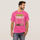T-shirt Sys admin and developer for a Cloud devops enginee (Devant entier)