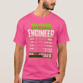T-shirt Sys admin and developer for a Cloud devops enginee (Devant)