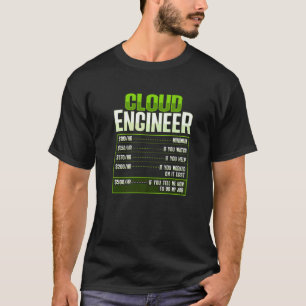 T-shirt Sys admin and developer for a Cloud devops enginee