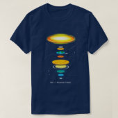 T-shirt Système solaire plat (Design devant)