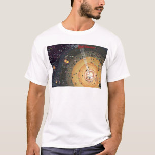T-shirt T-shirt, colonisation de frontière élevée