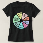 T-shirt T-ShirtUne Fois Dans Un Diagramme À Jour (Design devant)