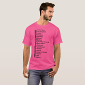 T-shirt Tableau de mesure de barbe pour barbes (Devant entier)