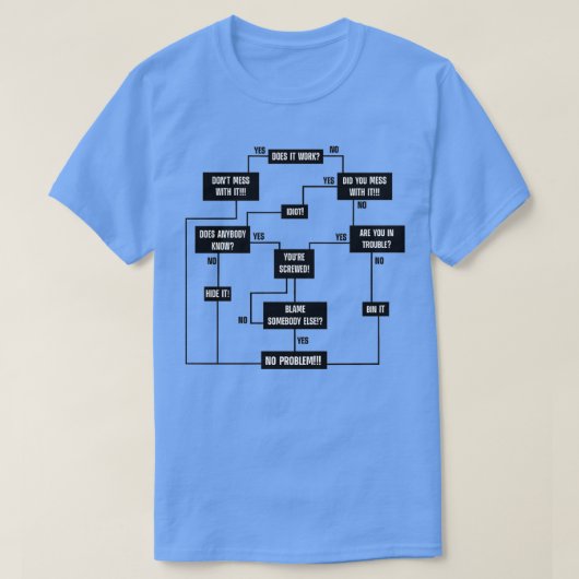 T-shirt Tableau de résolution des problèmes hommes (2) (Design devant)