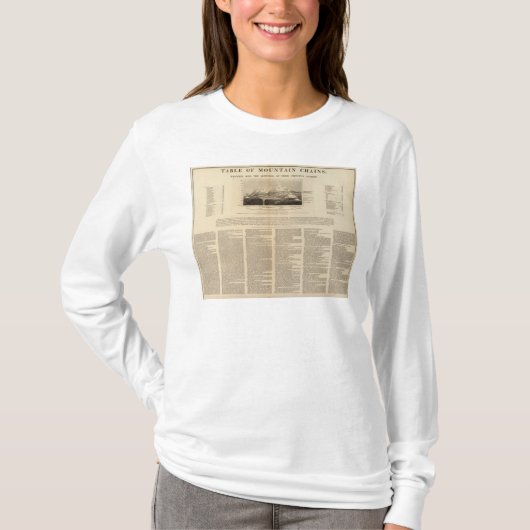 T-shirt Tableau des chaînes de montagne (Devant)