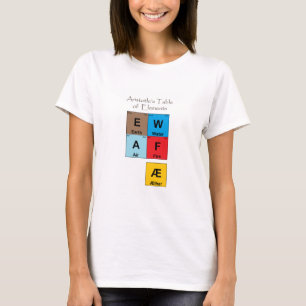 T-shirt Tableau des éléments d'Aristote