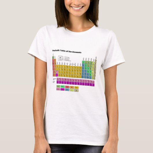T-shirt Tableau des éléments périodique (Devant)