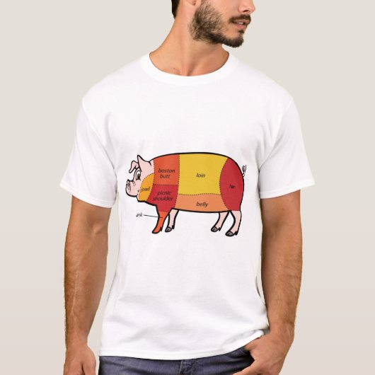T-shirt Tableau du boucher de porc (2) (Devant)