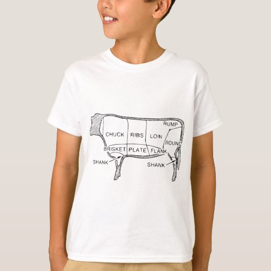 T-shirt Tableau du boucher de vache (2) (Devant)