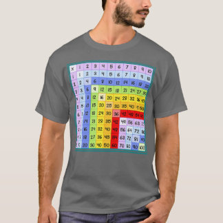 T-shirt Tableau Multiplication Graphique Drôle Cadeau Pour