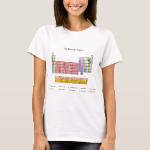 T-shirt Tableau périodique