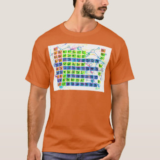 T-shirt Tableau périodique