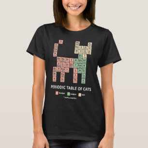 T-shirt Tableau Périodique Des Chats Hommes Femmes Enfants