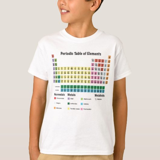 T-shirt Tableau périodique des éléments (Devant)