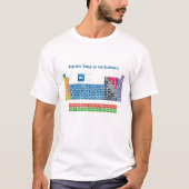 T-shirt Tableau périodique des éléments 2 (Devant)