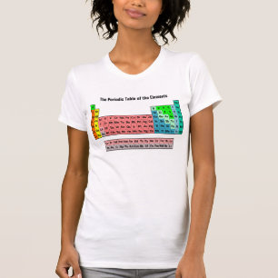T-shirt Tableau périodique des éléments 2016