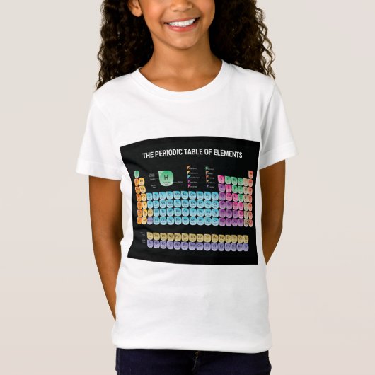 T-Shirt Tableau périodique des éléments lancer l'oreiller (Devant)