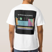 T-shirt Tableau périodique des éléments lancer l'oreiller (Dos)