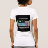 T-shirt Tableau périodique des éléments lancer l'oreiller (Dos)