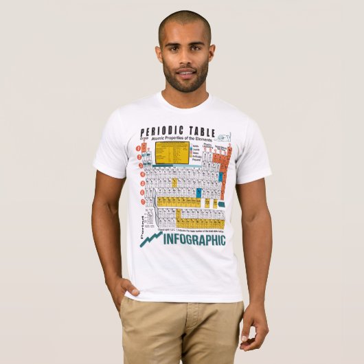 T-shirt Tableau périodique d'Oxygentees (Devant entier)