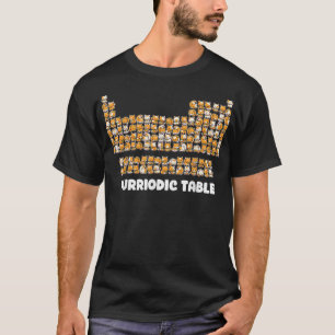 T-shirt Tableau Purodique Chimie Chat Pun Tableau Périodiq