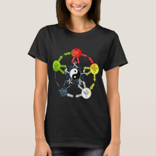 T-shirt Tai Chi Yin Yang Cinq éléments chinois