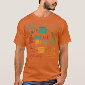 T-shirt Talking Heads Once In A Lifetime Circular Flowchar