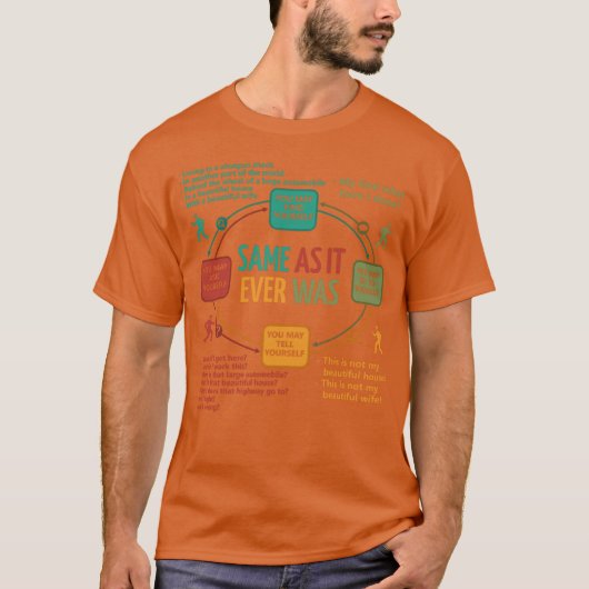 T-shirt Talking Heads Once In A Lifetime Circular Flowchar (Devant)