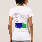 T-shirt Tardigrades sur le dos, Haekel dans l'avant (Dos)