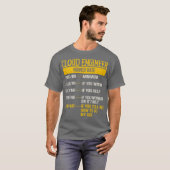 T-shirt Taux horaire pour les ingénieurs du cloud DevOps c (Devant entier)