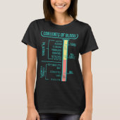 T-shirt Technicien de laboratoire en pharmacie Contenu du (Devant)