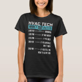 T-shirt Technicien Hvac Taux Horaire Drôle Hvac Tech Ac Re (Devant)