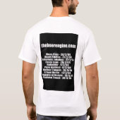 T-shirt thebeerengine.com (Dos)